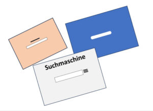 Suchmaschinenwerbung